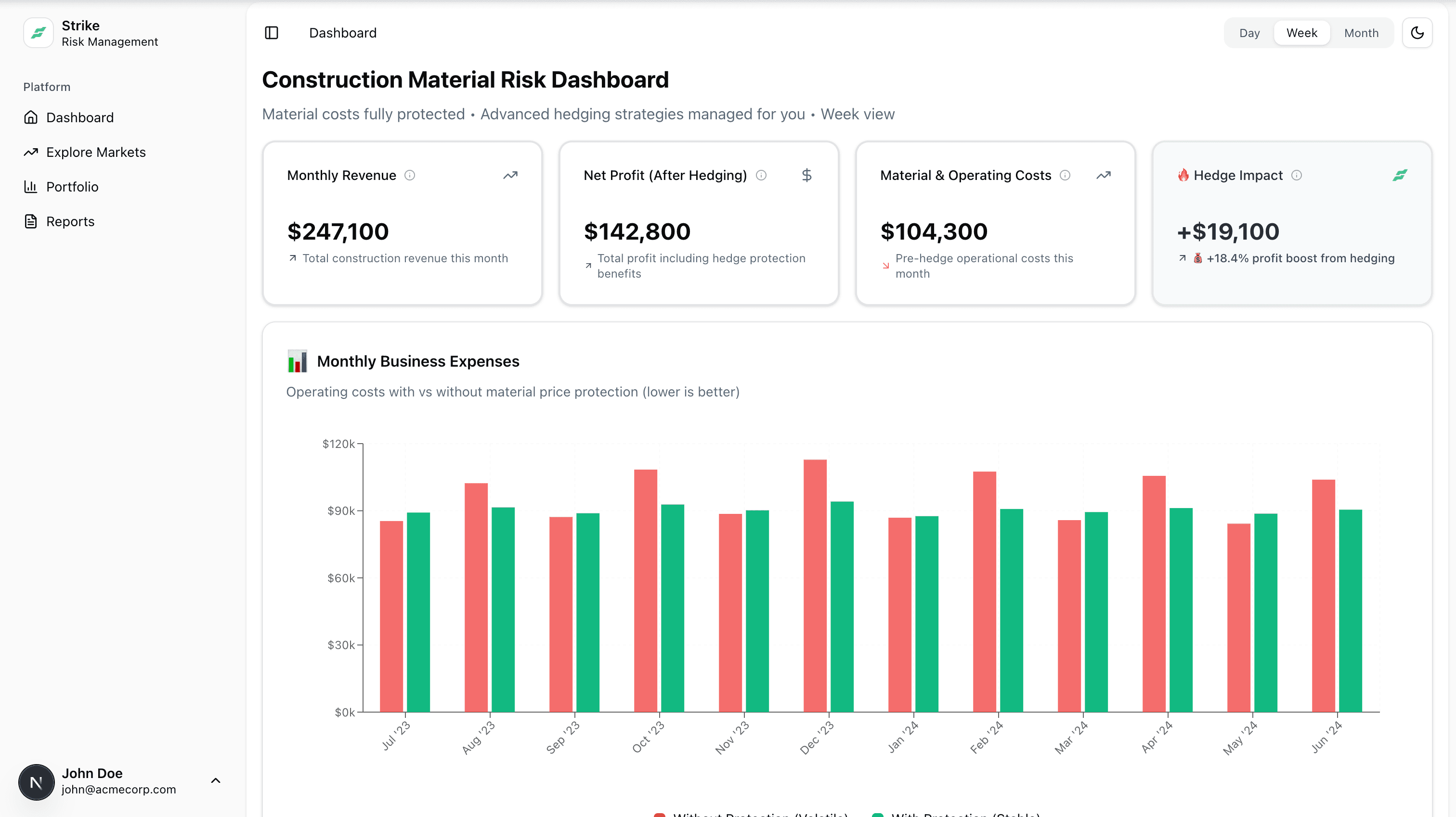 Strike Risk Management Dashboard