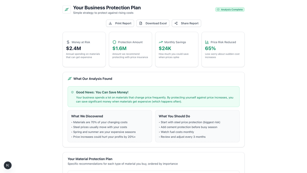 AI analyzes expense reports and creates custom hedging strategy
