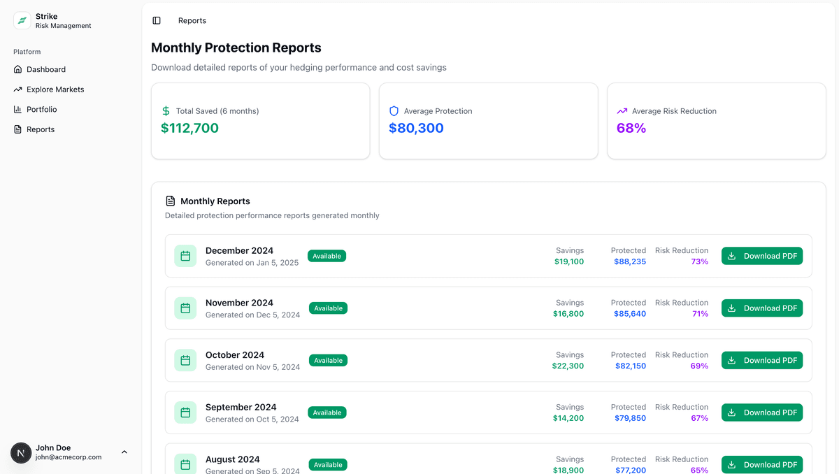 SMBs collect checks with no trading required